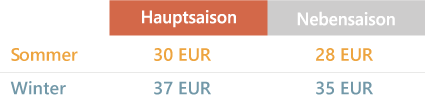 Preisliste Doppelzimmer